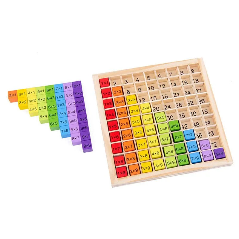 Montessori Rechenbrett aus Holz – Einmaleins spielerisch lernen